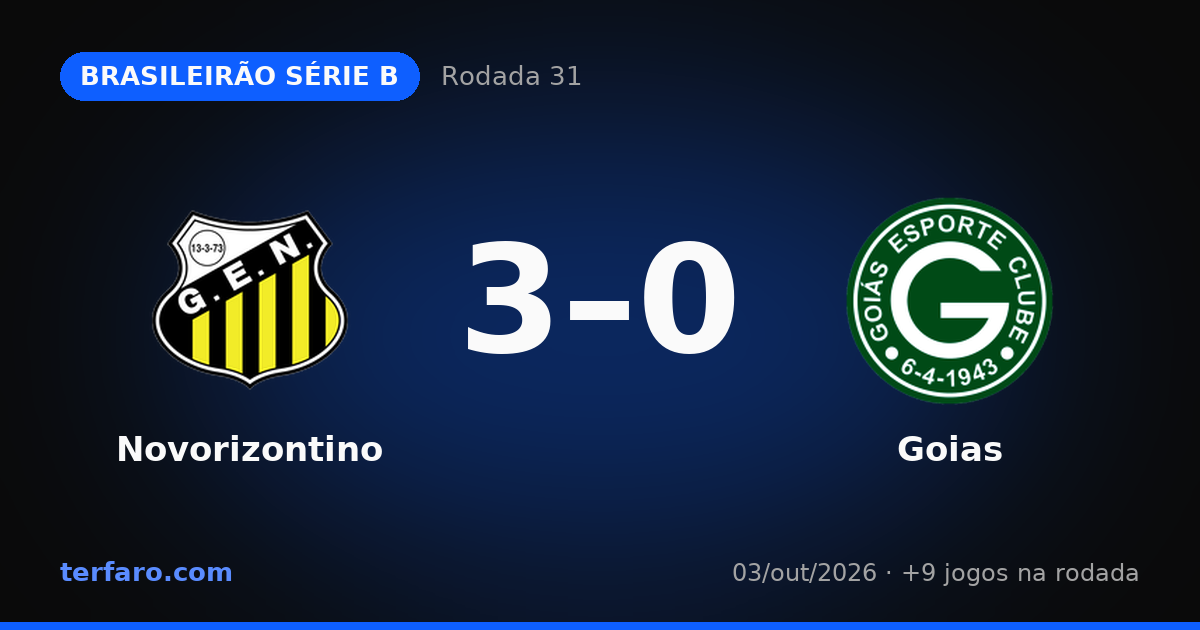 Brasileirão Série B: resultados e destaques da Rodada 31