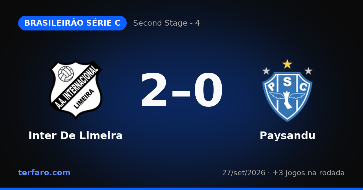 Brasileirão Série C: resultados e destaques da Second Stage - 4