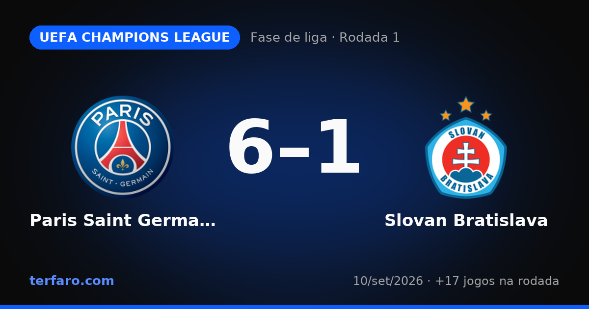 UEFA Champions League: resultados e destaques da Fase de liga · Rodada 1