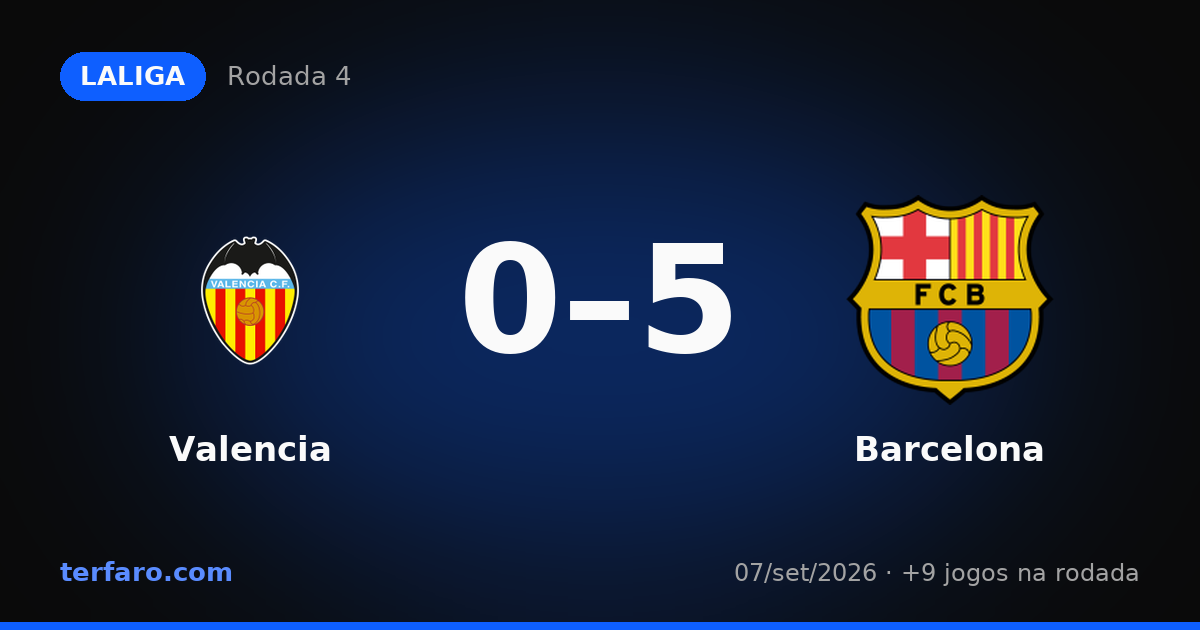 LaLiga: resultados e destaques da Rodada 4