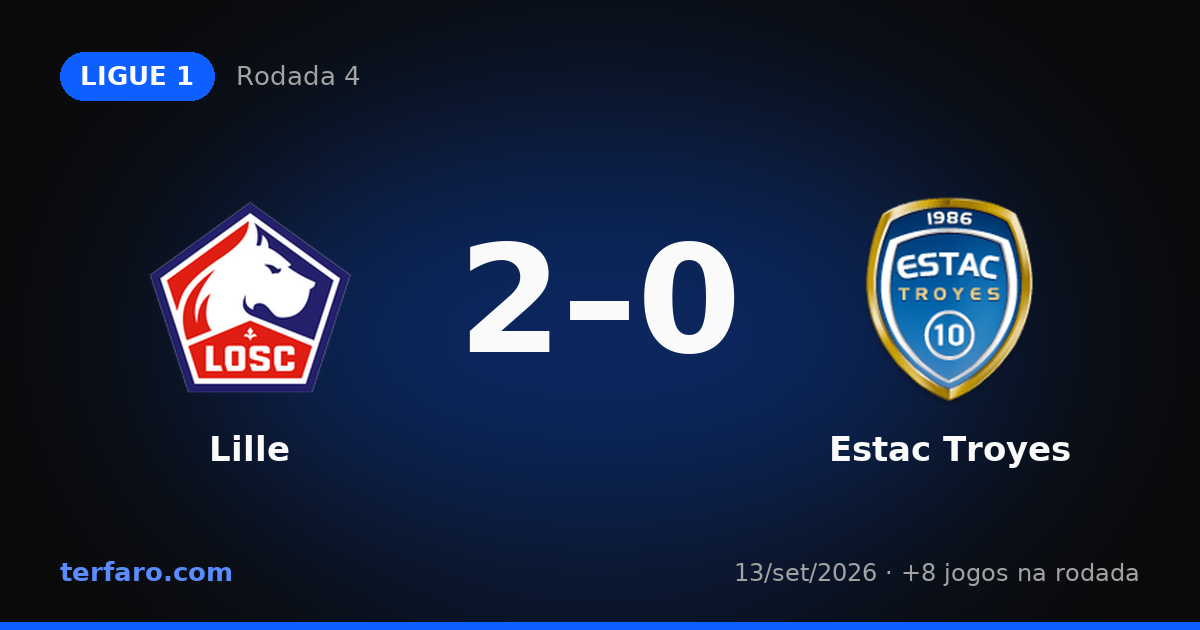Ligue 1: resultados e destaques da Rodada 4