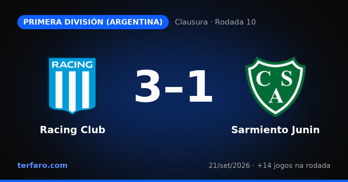 Primera División (Argentina): resultados e destaques do Clausura · Rodada 10