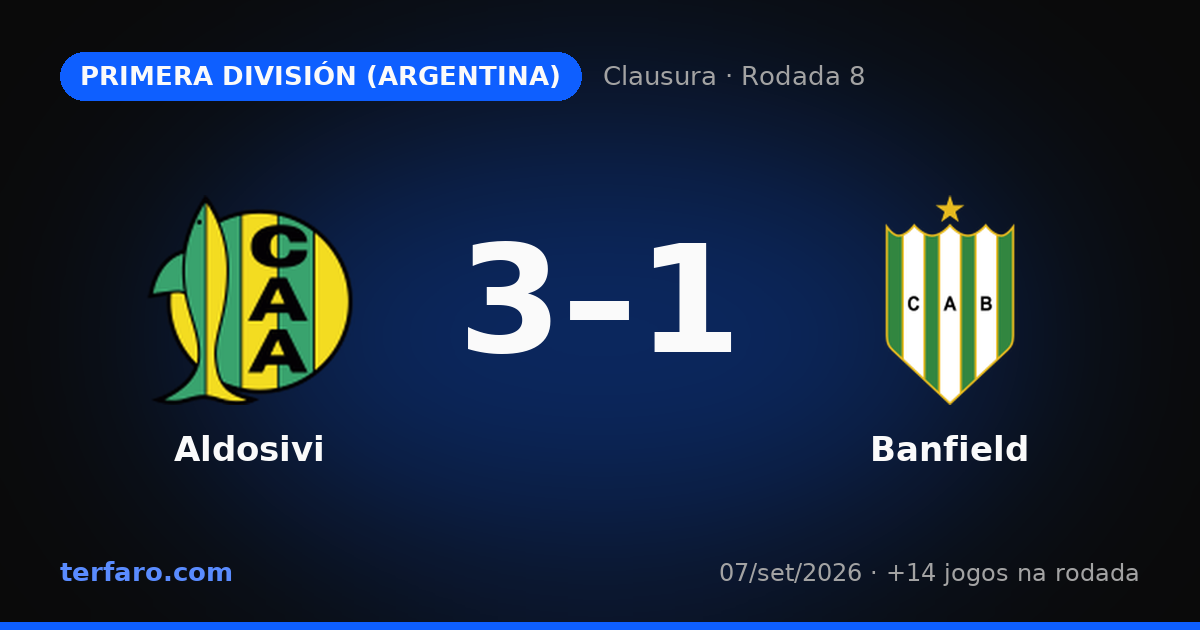 Primera División (Argentina): resultados e destaques do Clausura · Rodada 8