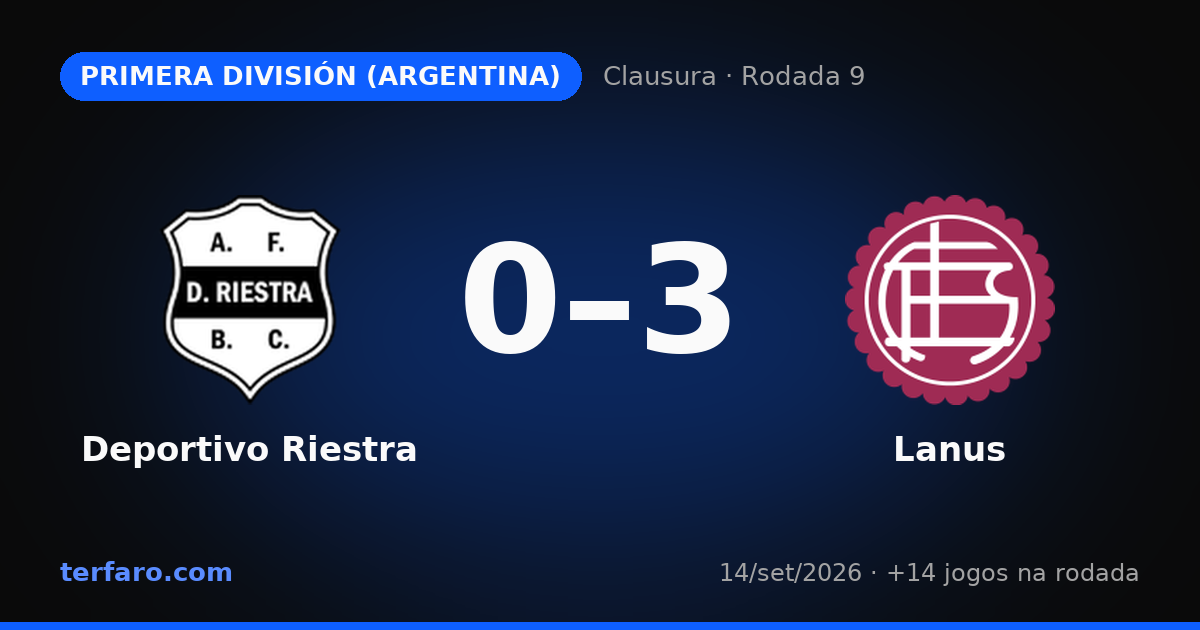 Primera División (Argentina): resultados e destaques do Clausura · Rodada 9