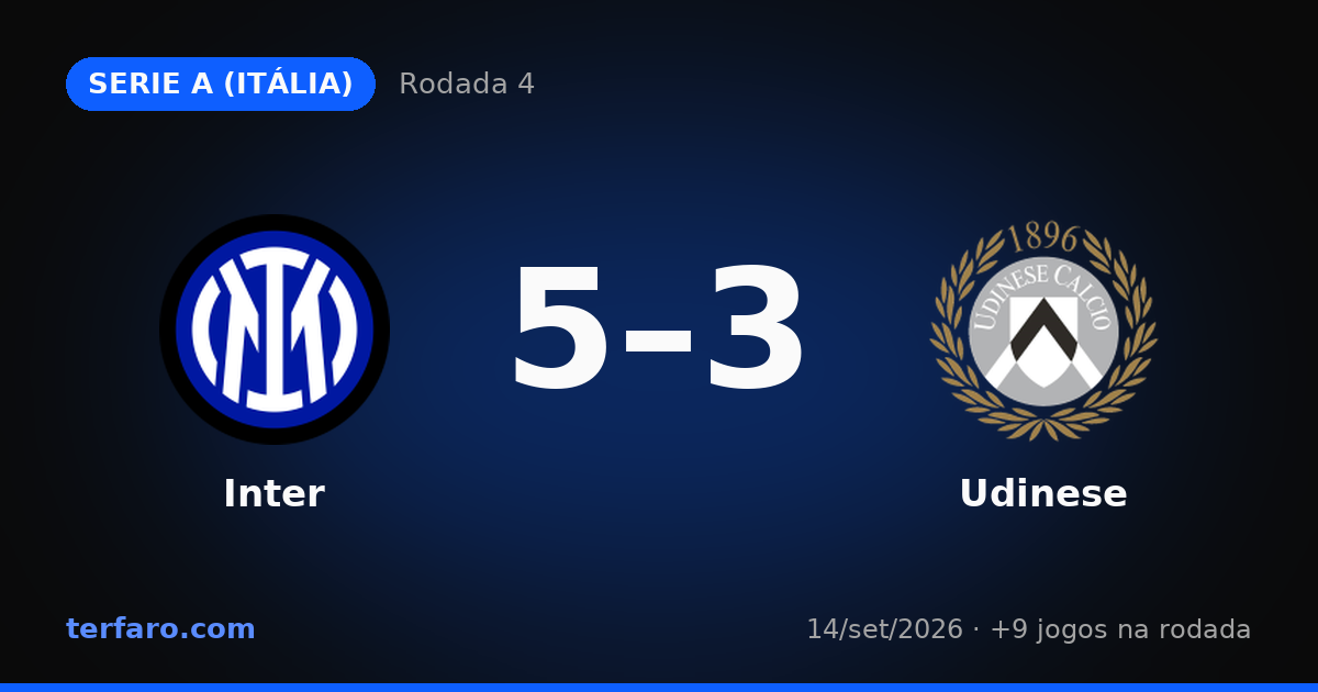 Serie A (Itália): resultados e destaques da Rodada 4