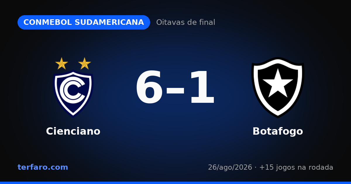 CONMEBOL Sudamericana: resultados e destaques das Oitavas de final
